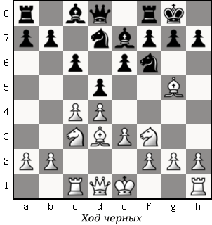 Дао шахмат. 200 принципов изменить вашу игру p056_1.png