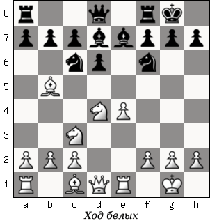 Дао шахмат. 200 принципов изменить вашу игру p057_1.png
