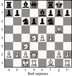 Дао шахмат. 200 принципов изменить вашу игру p058_1.png