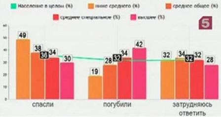 Суд времени. Выпуски № 23-34 i_004.jpg