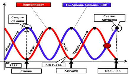 Суд времени. Выпуски № 12-22 i_011.png