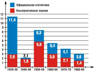 Суд времени. Выпуски № 12-22 i_002.png