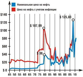 Суд времени. Выпуски № 12-22 i_003.png