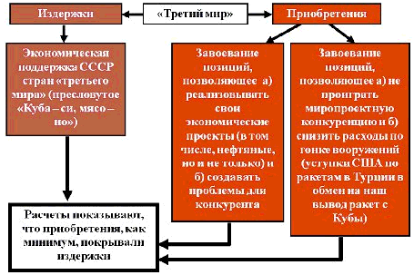 Суд времени. Выпуски № 12-22 i_005.png