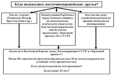 Суд времени. Выпуски № 12-22 i_006.png