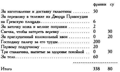 Мертвый осел и гильотинированная женщина img_123.jpeg