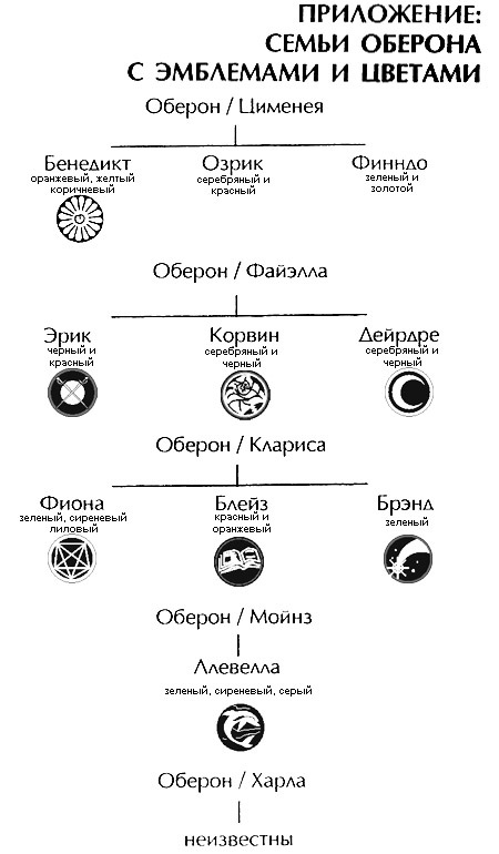 Миры Роджера Желязны. Том 25 i_085.jpg