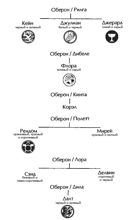 Миры Роджера Желязны. Том 25 i_086.jpg