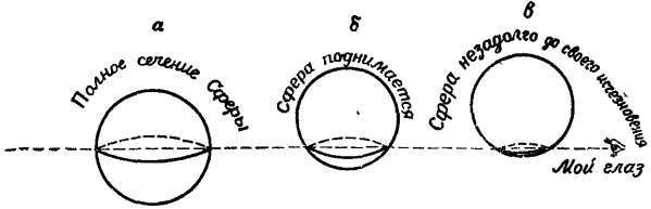 Флатландия. Сферландия i_008.png