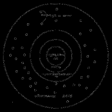Флатландия. Сферландия i_014.png