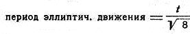 Межпланетные путешествия. Полёты в мировое пространство и достижение небесных тел i_047.png