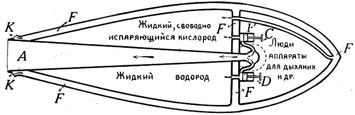 Межпланетные путешествия. Полёты в мировое пространство и достижение небесных тел i_055.jpg