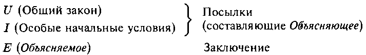 Объективное знание. Эволюционный подход i_014.png