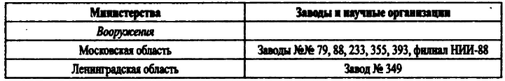 Великая контрибуция. Что СССР получил после войны i_027.png