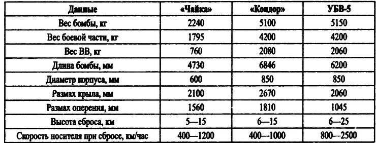 Великая контрибуция. Что СССР получил после войны i_031.png