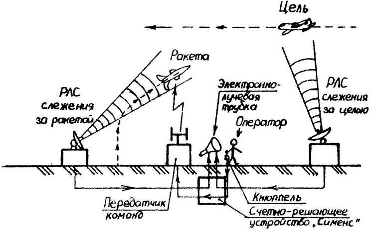 Великая контрибуция. Что СССР получил после войны i_080.jpg