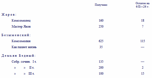 Том 12. Статьи, заметки, стенограммы выступлений i_003.png