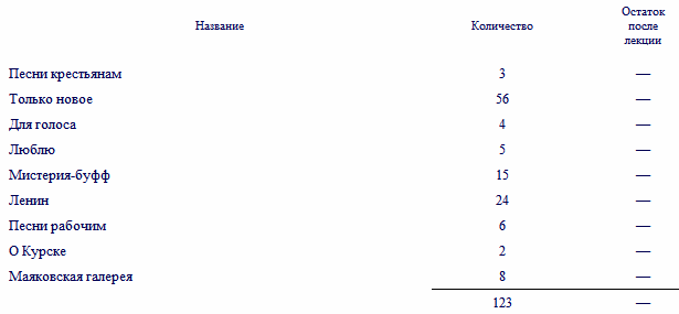 Том 12. Статьи, заметки, стенограммы выступлений i_005.png