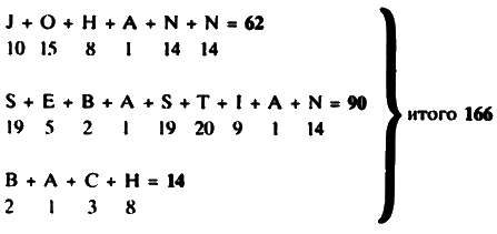 Неполная и окончательная история классической музыки _016.png