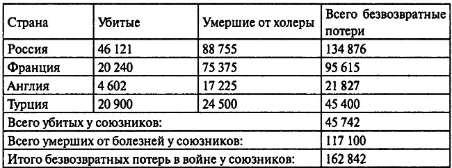 Англия. Ни войны, ни мира i_015.png