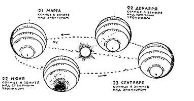 Воспоминания и необыкновенные путешествия Захара Загадкина i_091.jpg