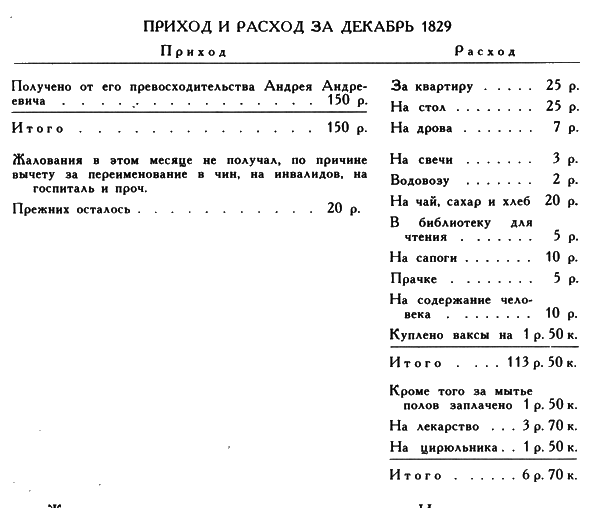 Петербургская повесть i_026.png