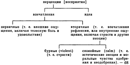 Сочинения в двух томах. Том 1 i_002.png