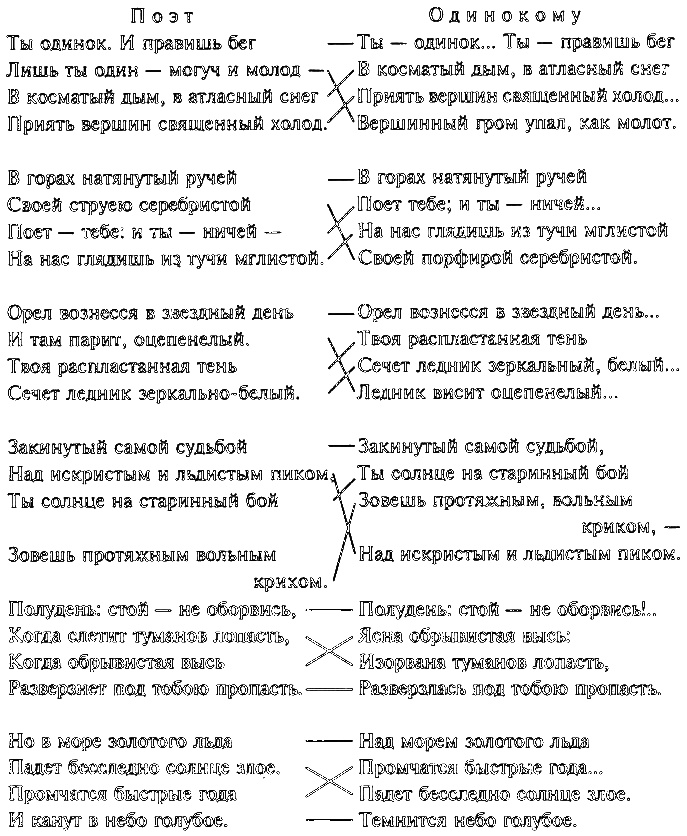 Андрей Белый _002.png