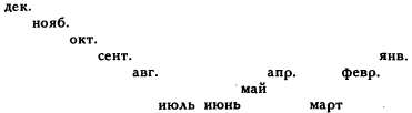 Том 6. Публицистика. Воспоминания i_001.png