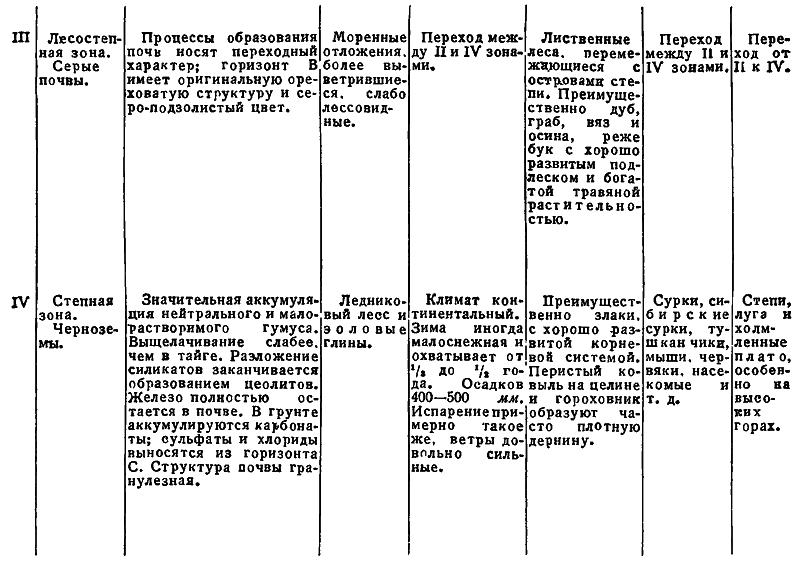 Докучаев i_027.png