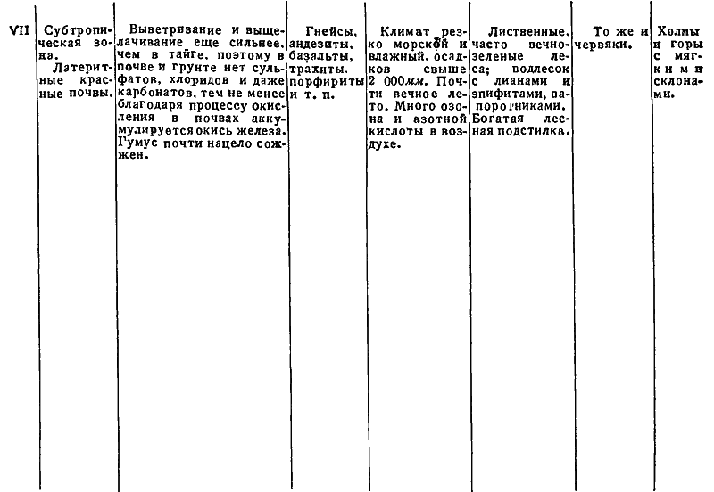 Докучаев i_029.png