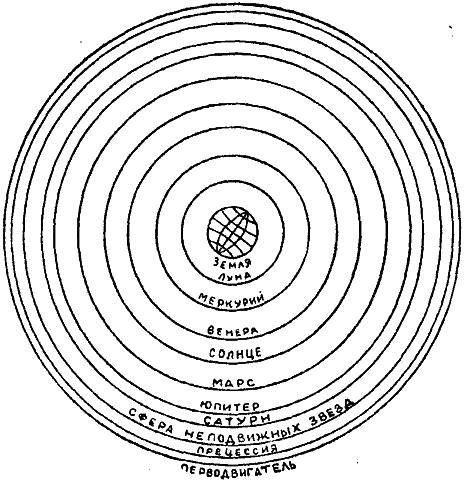 Николай Коперник i_010.png