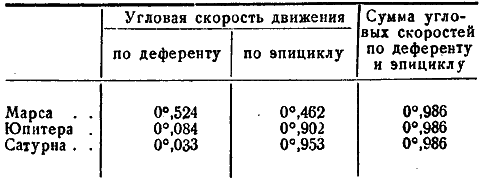 Николай Коперник i_029.png