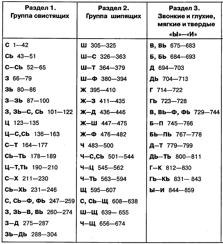 Буду чисто говорить i_001.png
