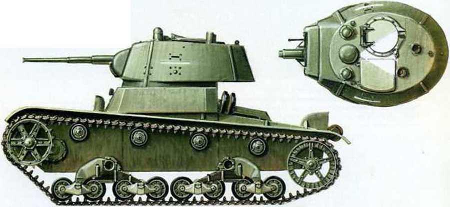 Танки Второй мировой - Красная Армия _16.jpg