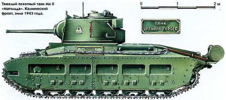 Танки Второй мировой - Красная Армия _45.jpg