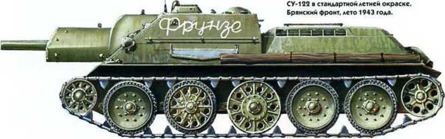 Танки Второй мировой - Красная Армия _97.jpg
