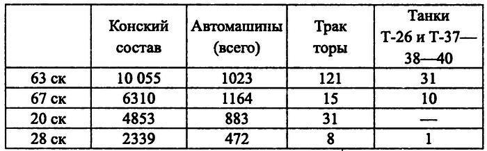 На Днепровском рубеже. Тайна гибели генерала Петровского i_016.png