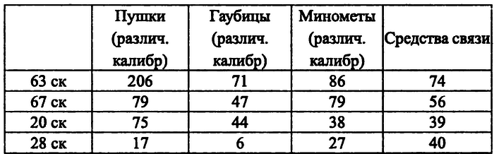 На Днепровском рубеже. Тайна гибели генерала Петровского i_017.png