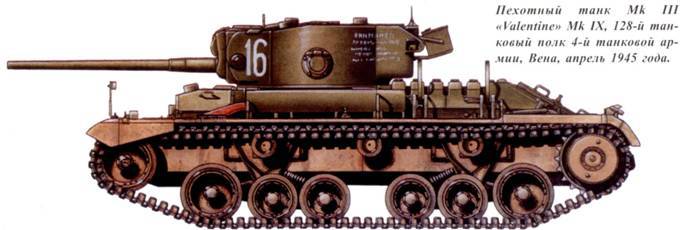  Танки ленд-лиза в Красной Армии. Часть 1 _108.jpg