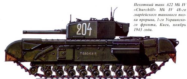  Танки ленд-лиза в Красной Армии. Часть 1 _113.jpg