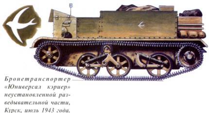  Танки ленд-лиза в Красной Армии. Часть 1 _115.jpg