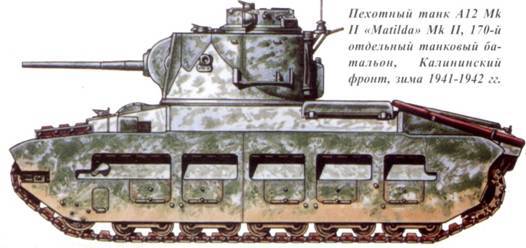  Танки ленд-лиза в Красной Армии. Часть 1 _116.jpg