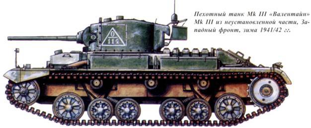  Танки ленд-лиза в Красной Армии. Часть 1 _53.jpg