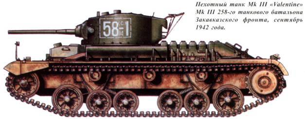  Танки ленд-лиза в Красной Армии. Часть 1 _65.jpg