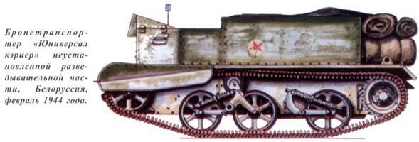  Танки ленд-лиза в Красной Армии. Часть 1 _67.jpg