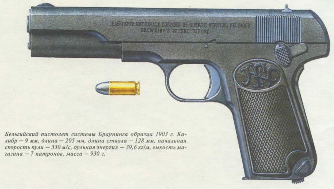 Пистолеты, револьверы nonjpegpng_image56.jpg