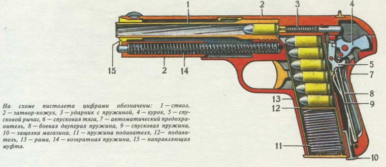 Пистолеты, револьверы nonjpegpng_image57.jpg