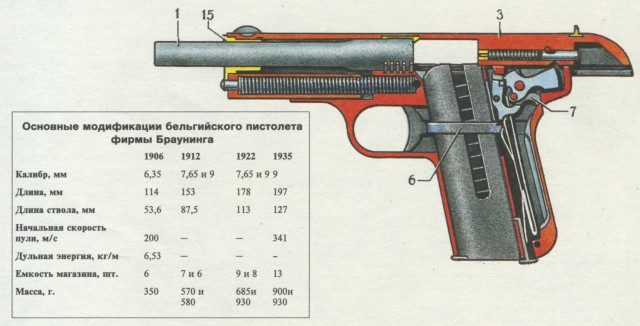 Пистолеты, револьверы nonjpegpng_image58.jpg