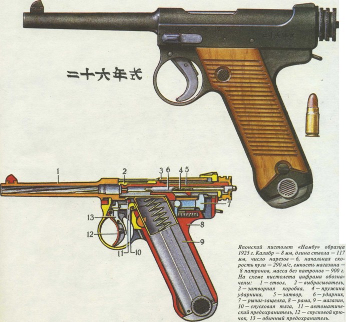 Пистолеты, револьверы nonjpegpng_image65.jpg